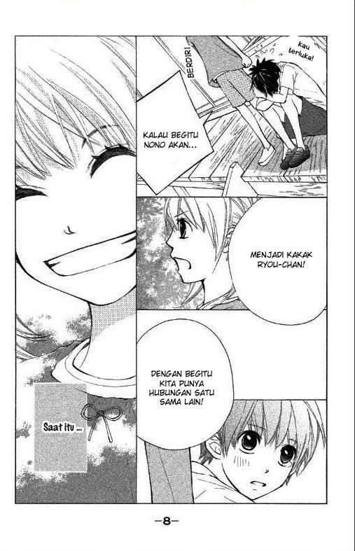 Chapter 1 - halaman 10