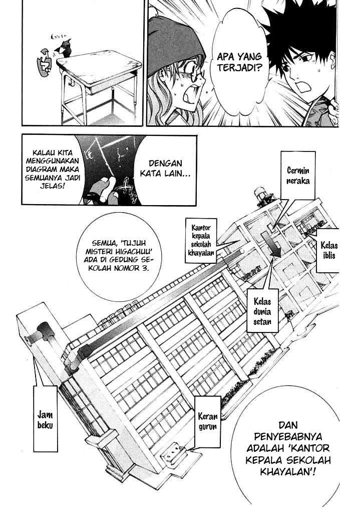 Chapter 81 - halaman 10