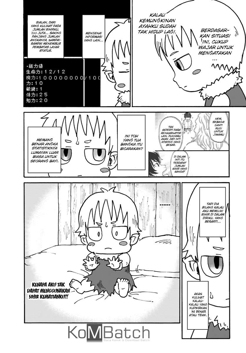 Chapter 3.1 - halaman 11