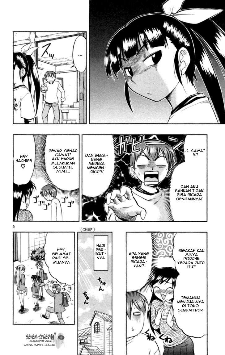 Chapter 7 - halaman 11