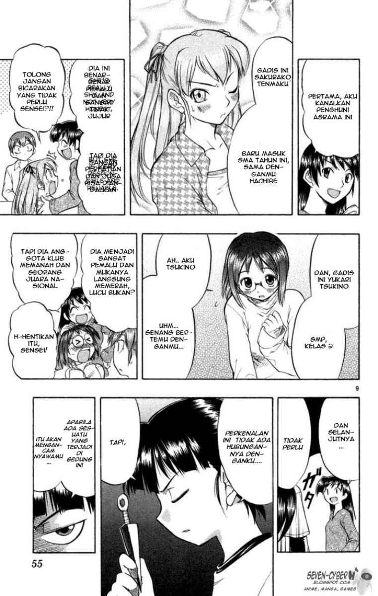 Chapter 2 - halaman 11