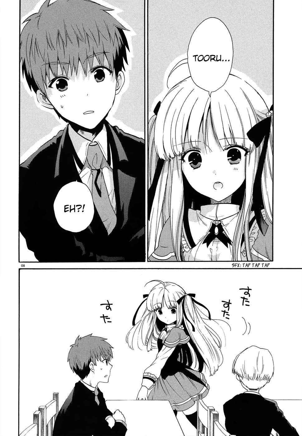 Chapter 3 - halaman 10