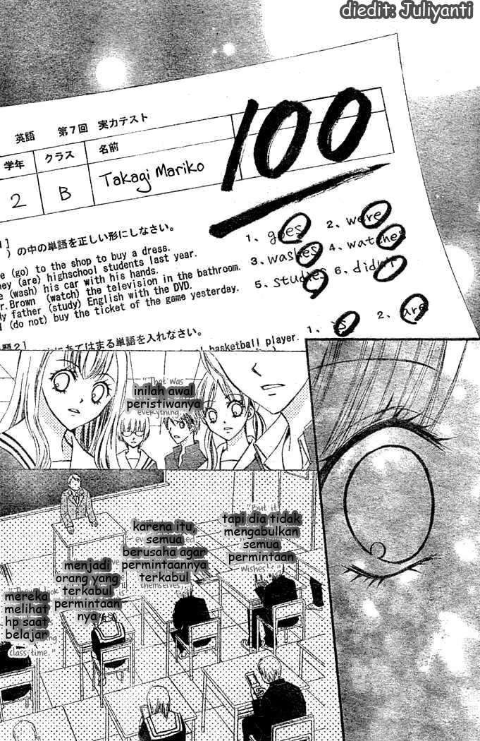 Chapter 4 - halaman 10
