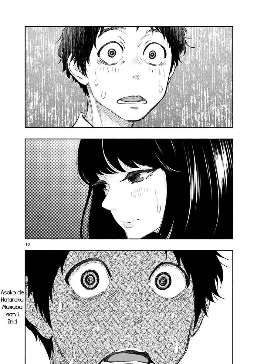 Chapter 12 - halaman 11