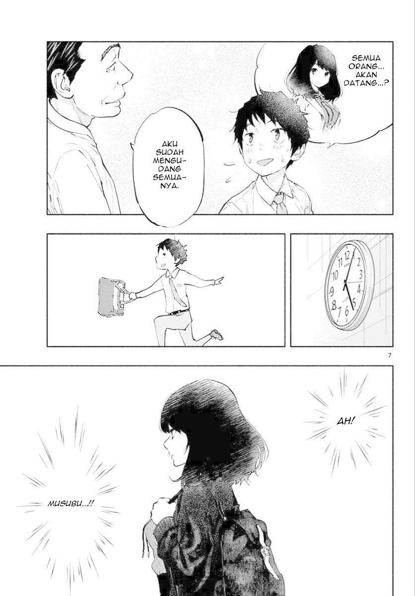 Chapter 6 - halaman 10
